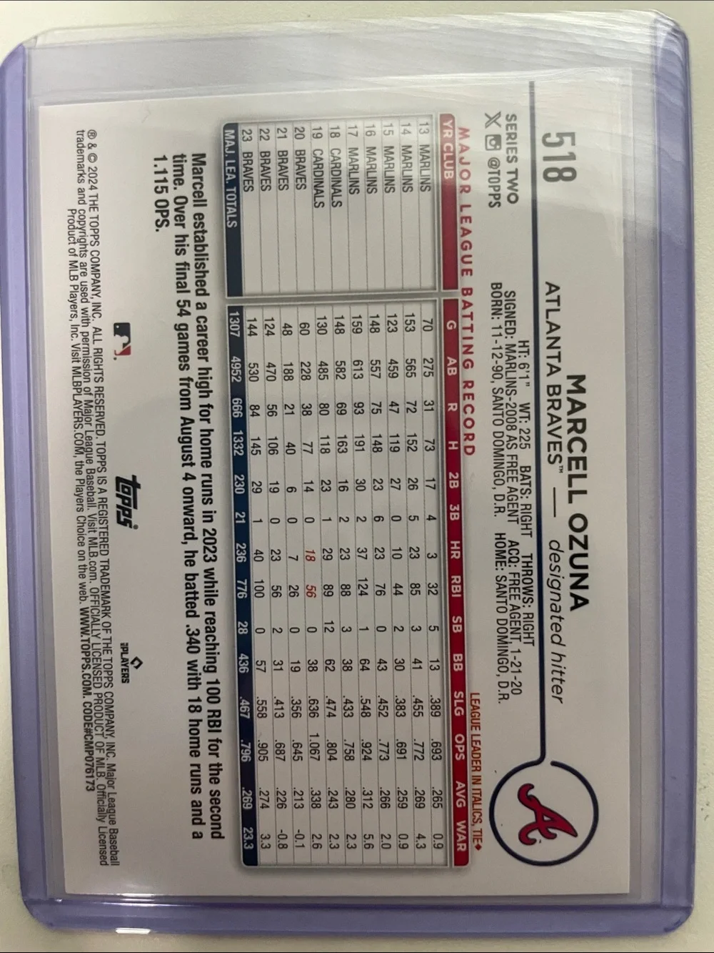 Topps Braves Baseball Cards - Purple Sleeves, Red & White Uniforms - Picture 4 of 6